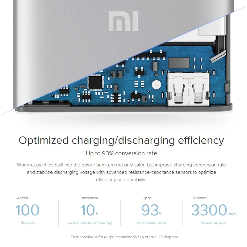 Оригинал Xiao mi 5000mAh power Bank 2 портативное зарядное устройство Тонкий ni bank 5 V/2.1A