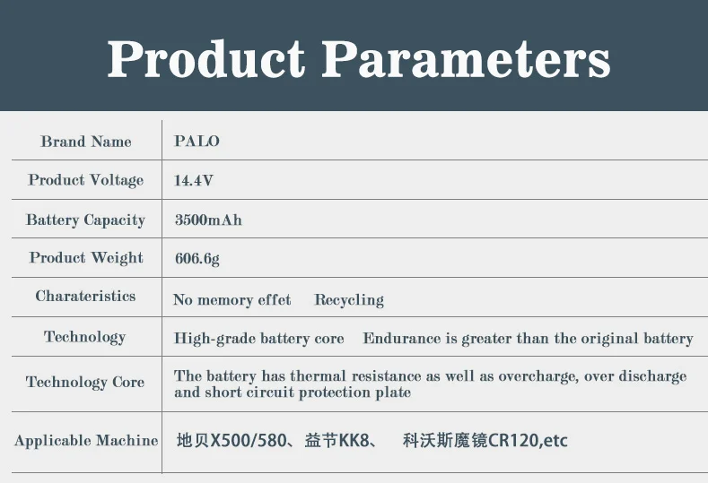 14,4 В 3500 мАч NIMH аккумулятор для EJE KK8 Panda Dibea X500 X580 X600 Ecovacs Зеркало CR120 Haier T322 T325 T320 робот пылесос