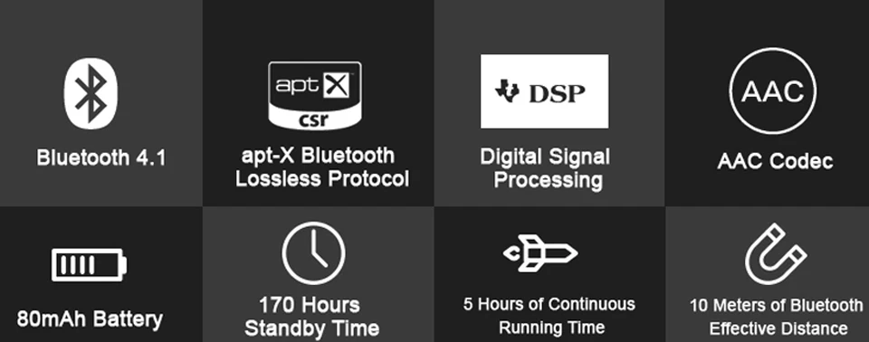 NICEHCK HB1 беспроводной Bluetooth 4,1 HIFI наушники MMCX кабель Поддержка Apt-X Aptx без потерь для SE846 MaGaosi K5 NICEHCK EBX M6 N3