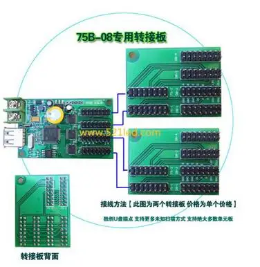 HC 1S usb порт полноцветная светодиодная карта управления U disk P10 светодиодный