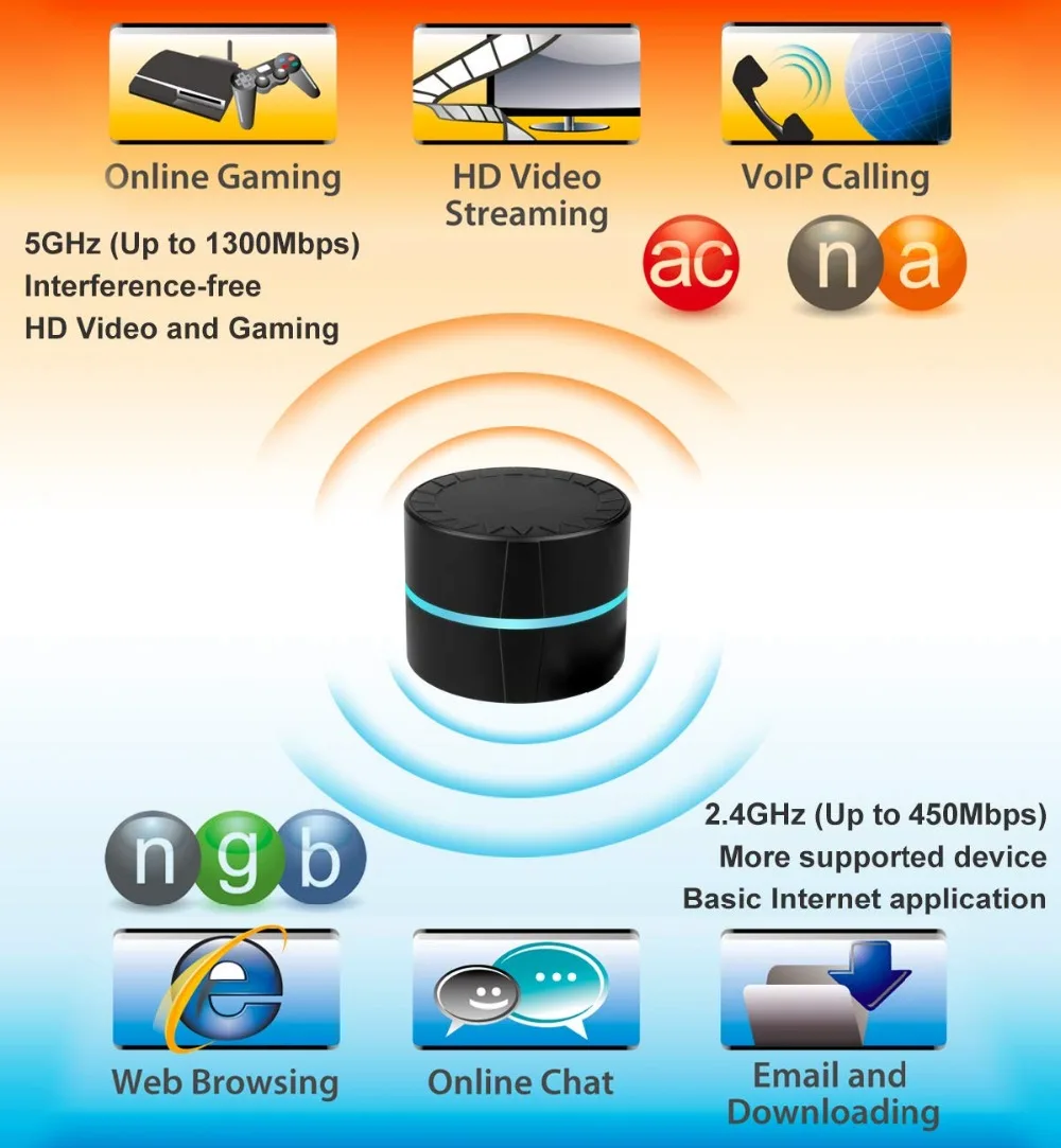 KuWFi 1750 Мбит/с Wifi адаптер двухдиапазонный 2,4 ГГц/450 Мбит/с+ 5 ГГц/1300 Мбит/с USB3.0 PC беспроводной адаптер Wi-Fi сетевая карта для рабочего стола