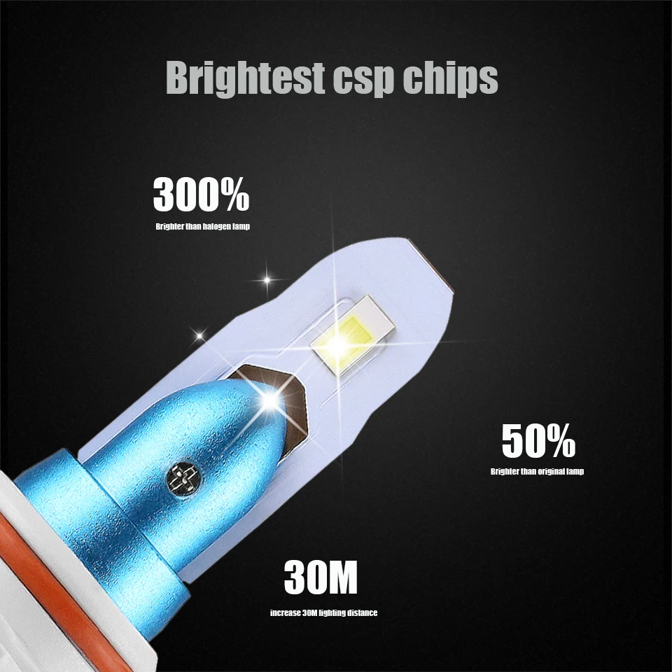 Anmingpu 2x Mi2 9005 9006 светодиодный фонарь H4 H7 H1 H3 6000K 50 Вт 8000LM 9005/HB3 9006/HB4 H8 H9 H11 Авто
