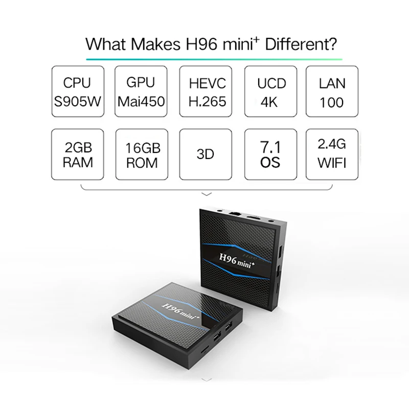 H96mini Plus Android tv OS Box 2 ГБ ОЗУ + 16 Гб ПЗУ 4 г WiFi 100 Мбит/с Многоязычная K четырехъядерный HDR