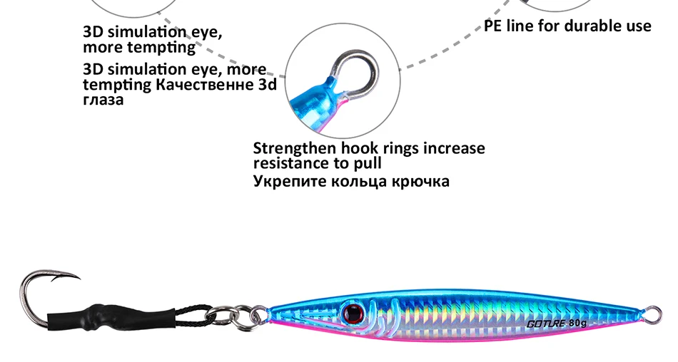 Goture 1 шт., приманка для глубокой морской рыбалки, 80g 100g 150g 200g 300g Металическая дергающаяся морских медленное движение вертикальный дергающаяся приманка для Тунец