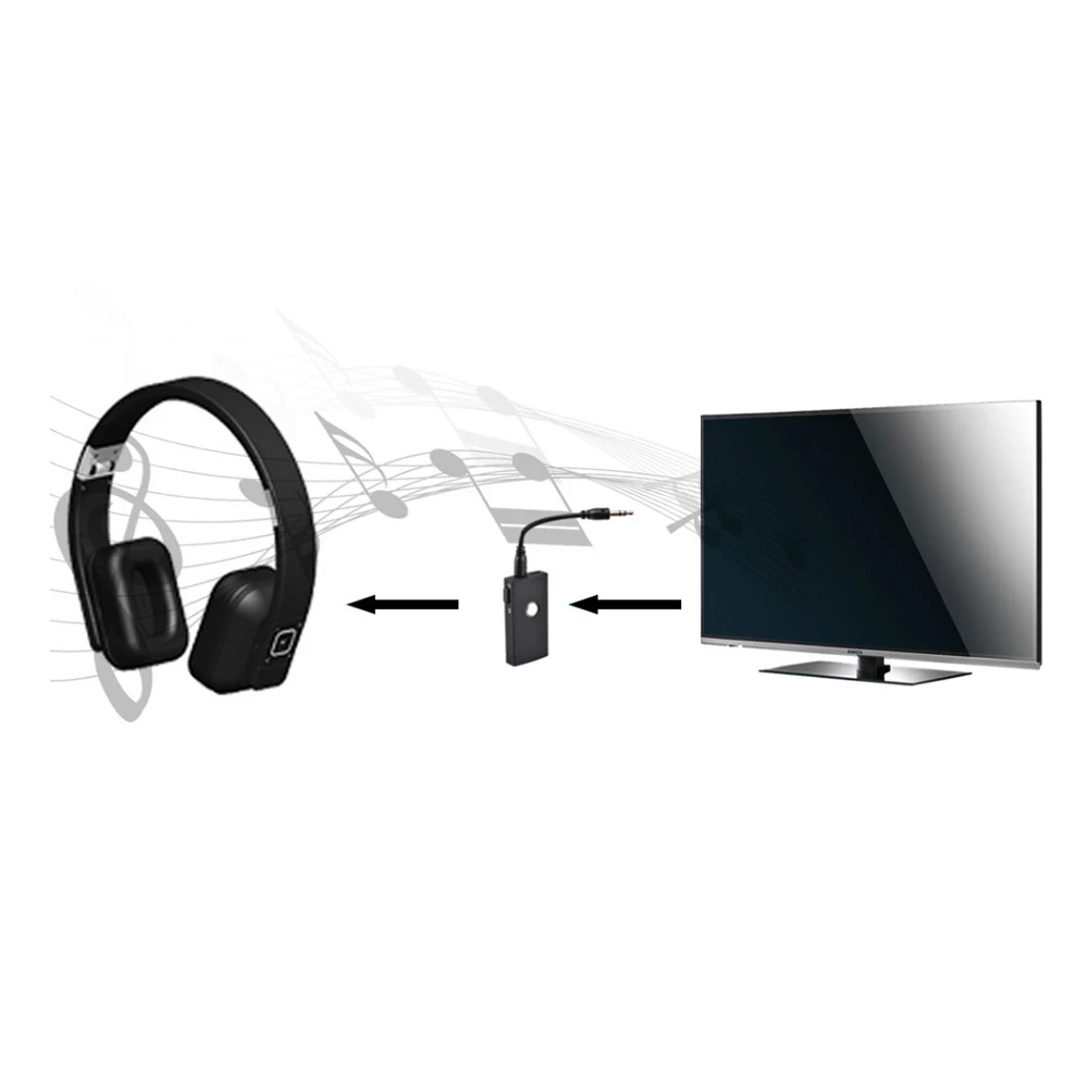 Jninsens 2 в 1 3 5 мм приемник Bluetooth передатчик аудио Aux для звуковой системы динамик