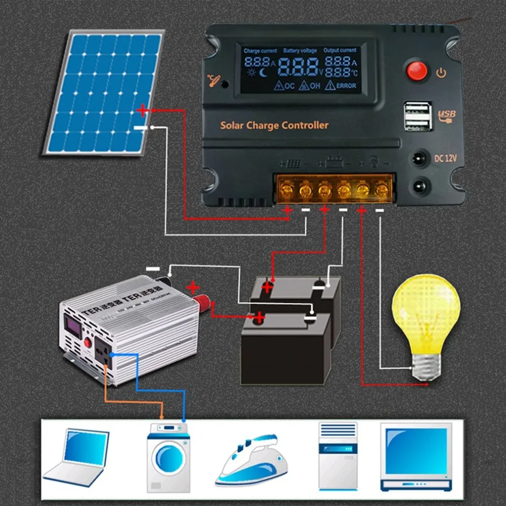 ACEHE 12V 24V Solar Charge Controller Auto Switch LCD Intelligent Panel Battery Regulator | Обустройство дома