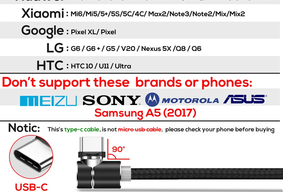 TOPK AM30 1 м и 2 м 90 градусов L Тип Магнитный кабель usb Тип C нейлоновая оплетка светодиодный индикатор type-C кабель для устройств USB C
