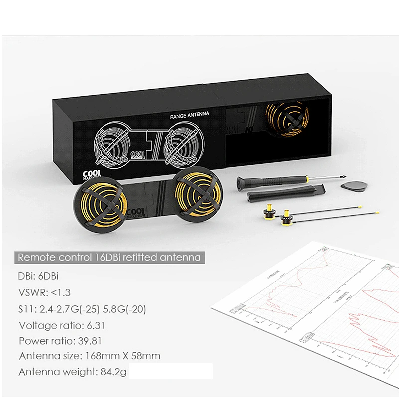 Дистанционная антенна контроллера модифицированный усилитель сигнала 16DBi