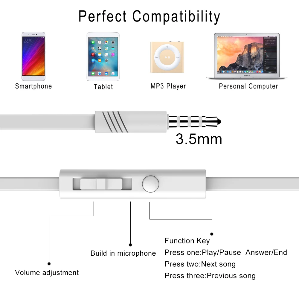Langsdom JV23 In Ear Earphone Stero Noodle Line Headsets With Mic Wire Earbuds for iphone 7/Samsung/xiaomi PC MP3 MP4 | Электроника