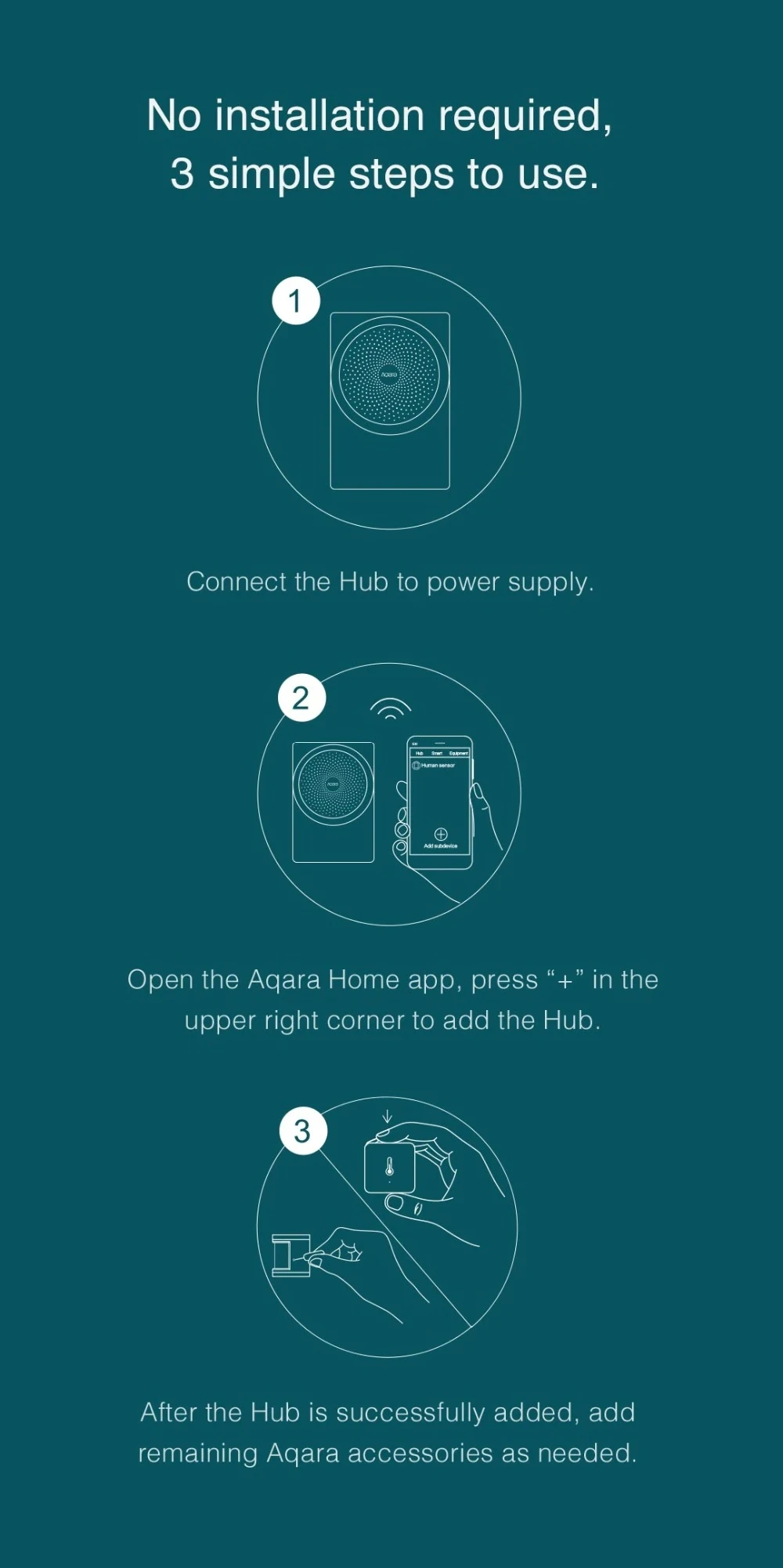 Mijia Aqara Hub Gateway со светодиодным ночным светильник Smart work с для Apple Homekit International Edition Gateway