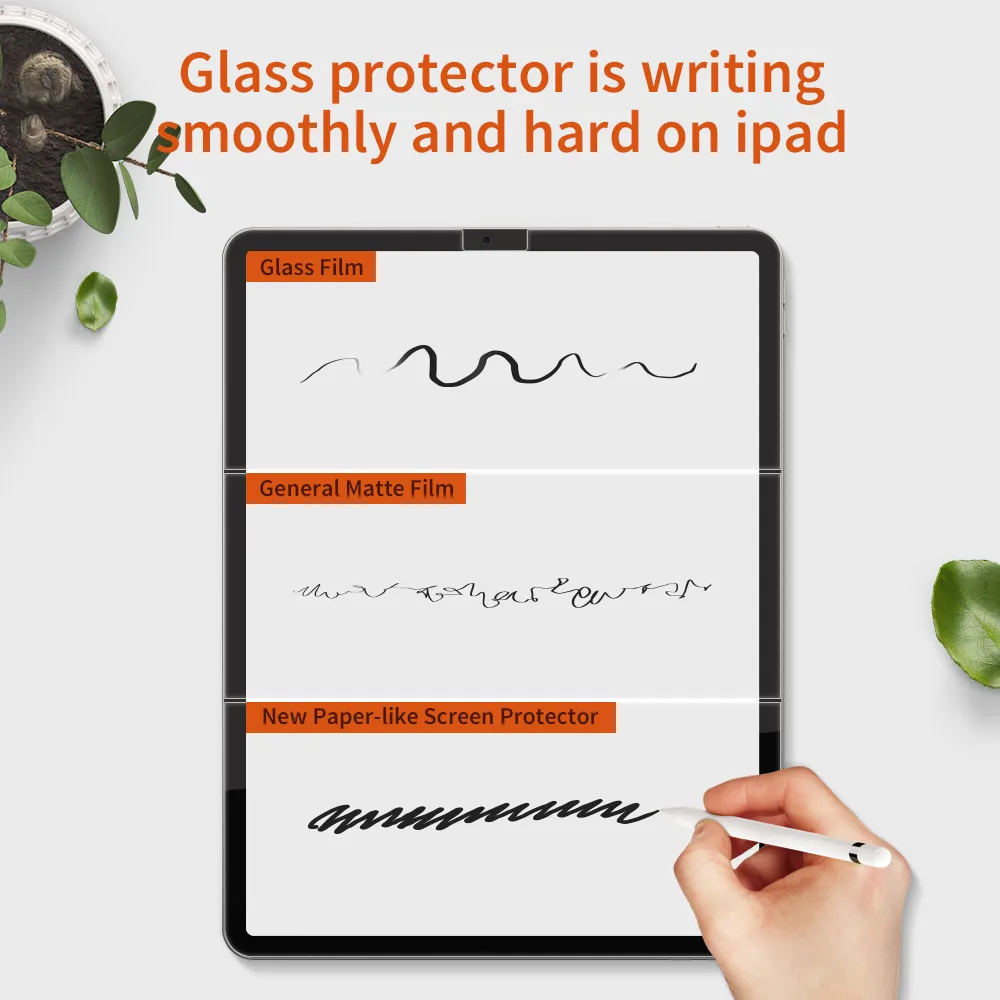 1 pcs PET Paper Like Screen Protector Film Matte Anti Glare Non Smooth Painting for iPad pro 9.7 10.5 11 12.9 inch | Компьютеры и офис