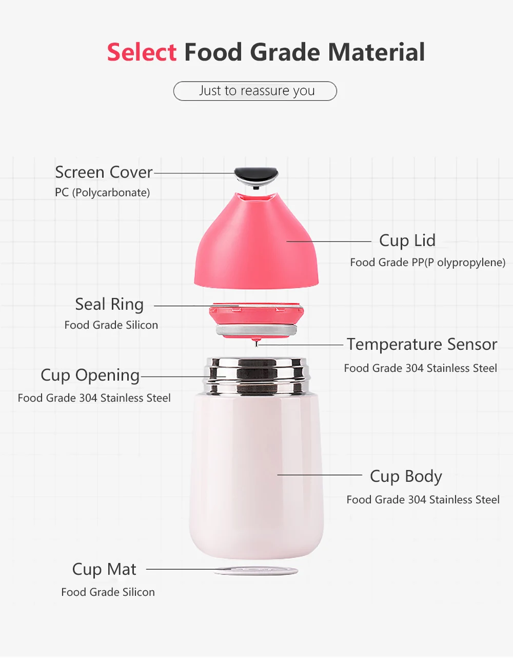 Xiaomi Kiss Fish CC мини умная чашка вакуумная термоизоляционная бутылка умный Температурный датчик OLED дисплей экран