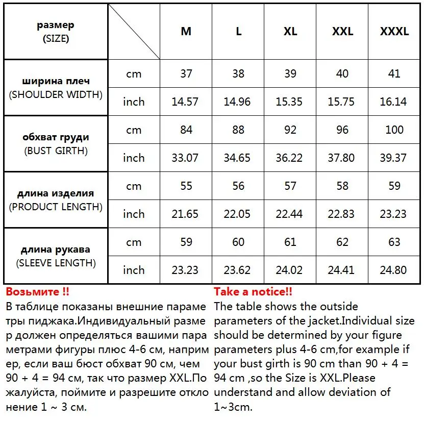 Новинка 2019 года зимняя куртка для женщин изящное приталенное пальто со смайликом