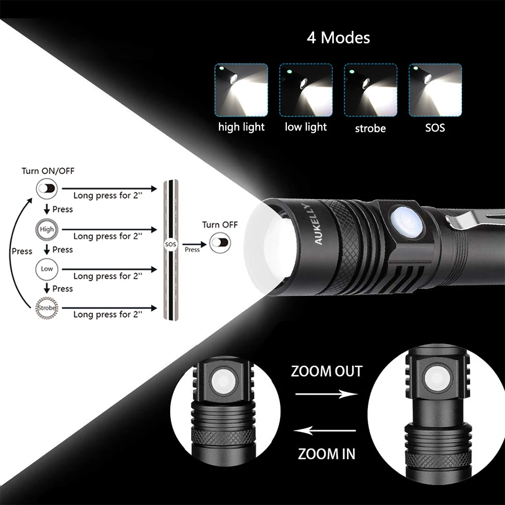 Микро USB фонарик Ультра мощный тактический фонарь масштабируемый