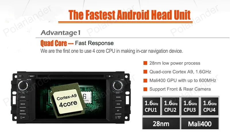 Четырехъядерный Android 4 автомобильный DVD GPS Мультимедиа стерео радио плеер для Jeep