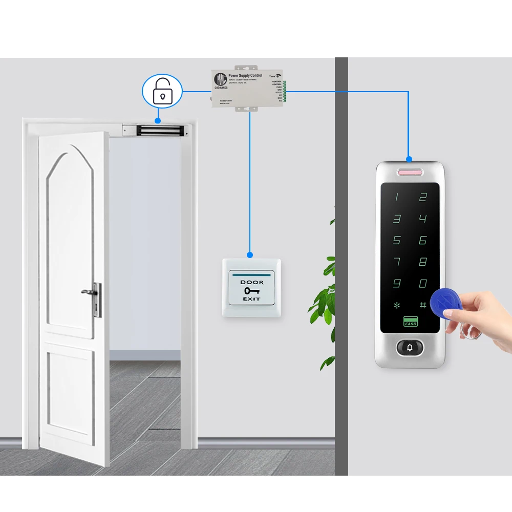 Водонепроницаемая металлическая RFID клавиатура IP65 считыватель доступа Wiegand26/34