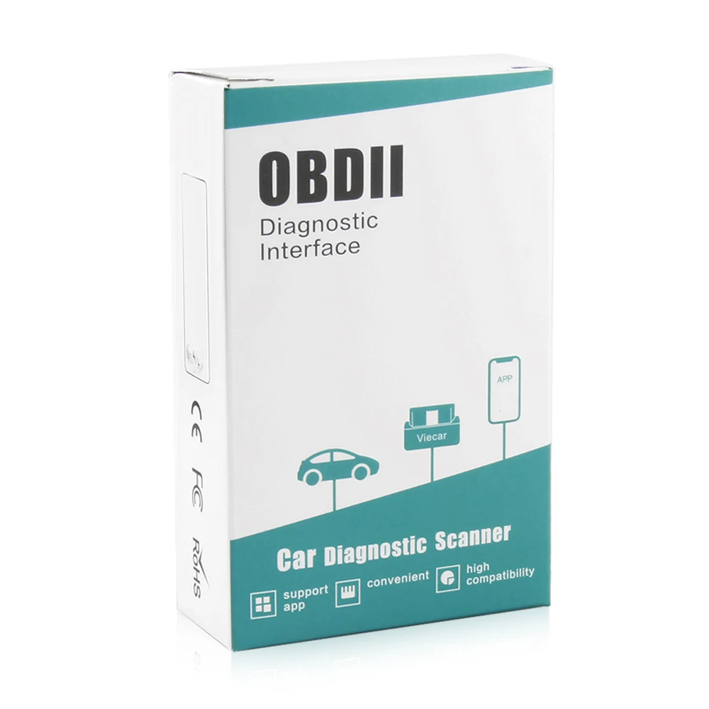 ELM327 OBD2 Bluetooth 4 0 для Android/IOS/PC/Symbian диагностический сканер инструмент elm 327 V1.5 OBDII кода