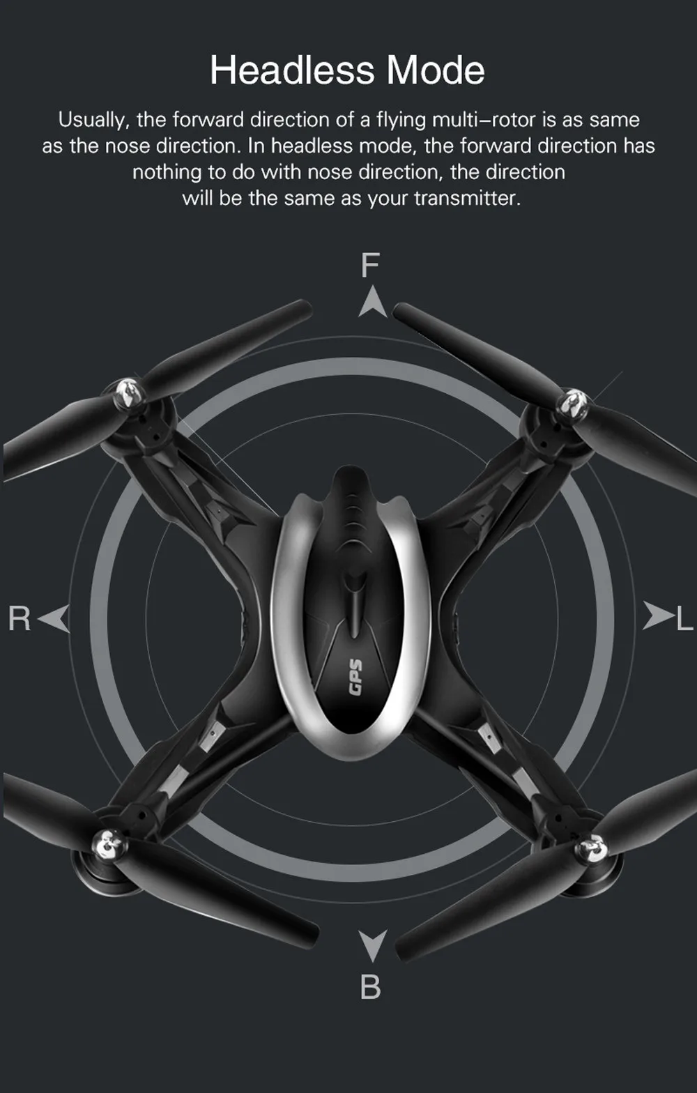 LH-X38G Квадрокоптер с камерой 1080P 5MP wifi FPV Drone Dual gps Follow Me 18 мин Время полета RC вертолет Дрон с камерой HD