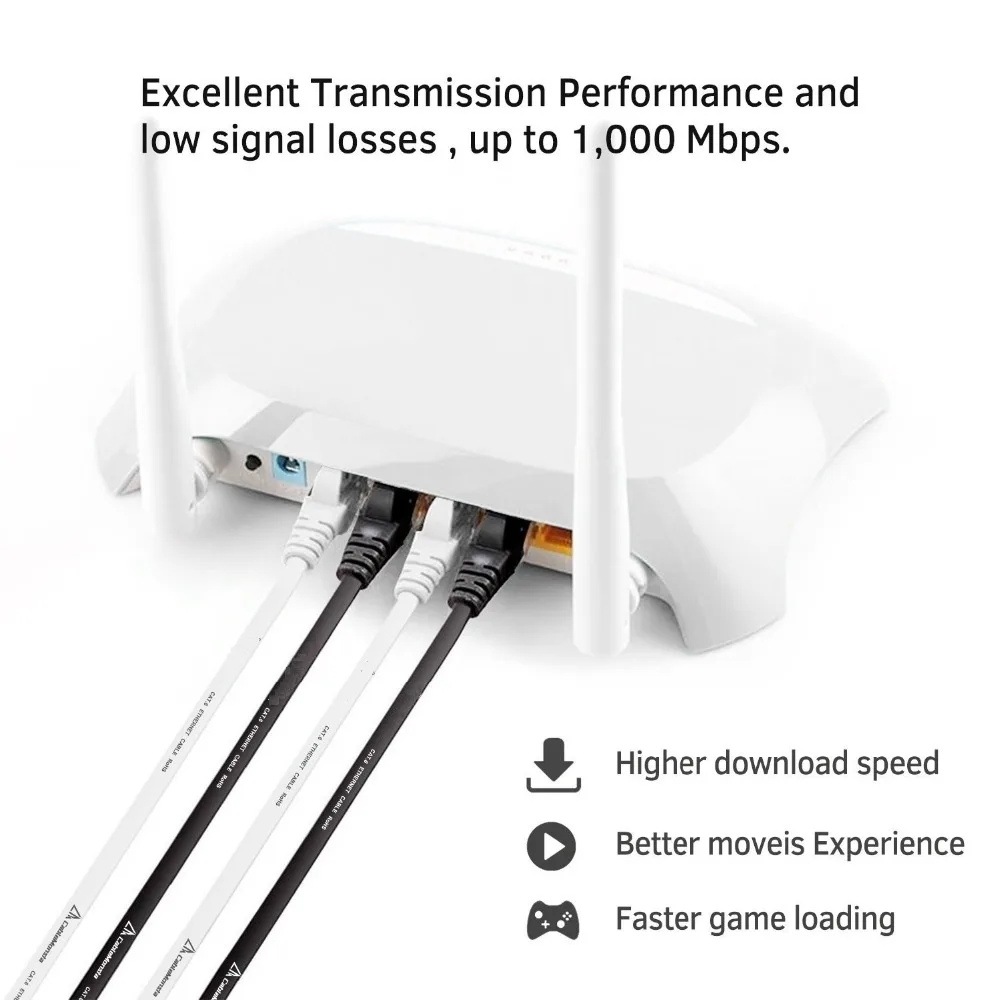 Кабель Ethernet CAT6 плоский UTP 2 м 6 шт. в упаковке RJ45 черный/синий/белый цвет |