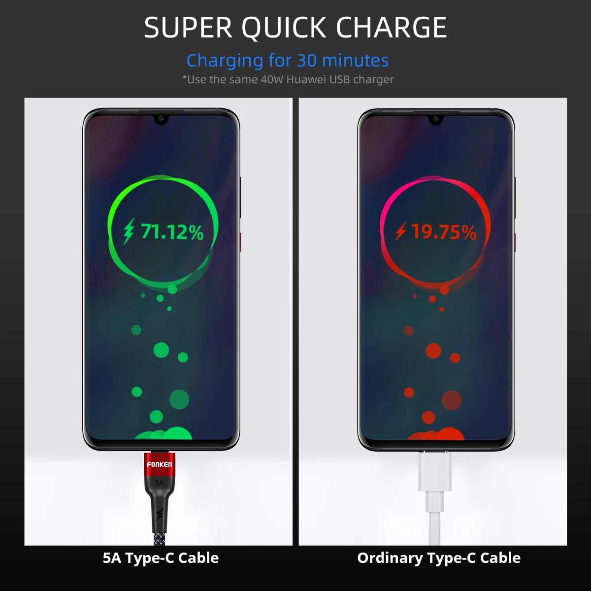 FONKEN 5A Тип USB C кабель супер быстрый заряд с разъемом usb c для SCP QC4.0 QC3.0 быстрая