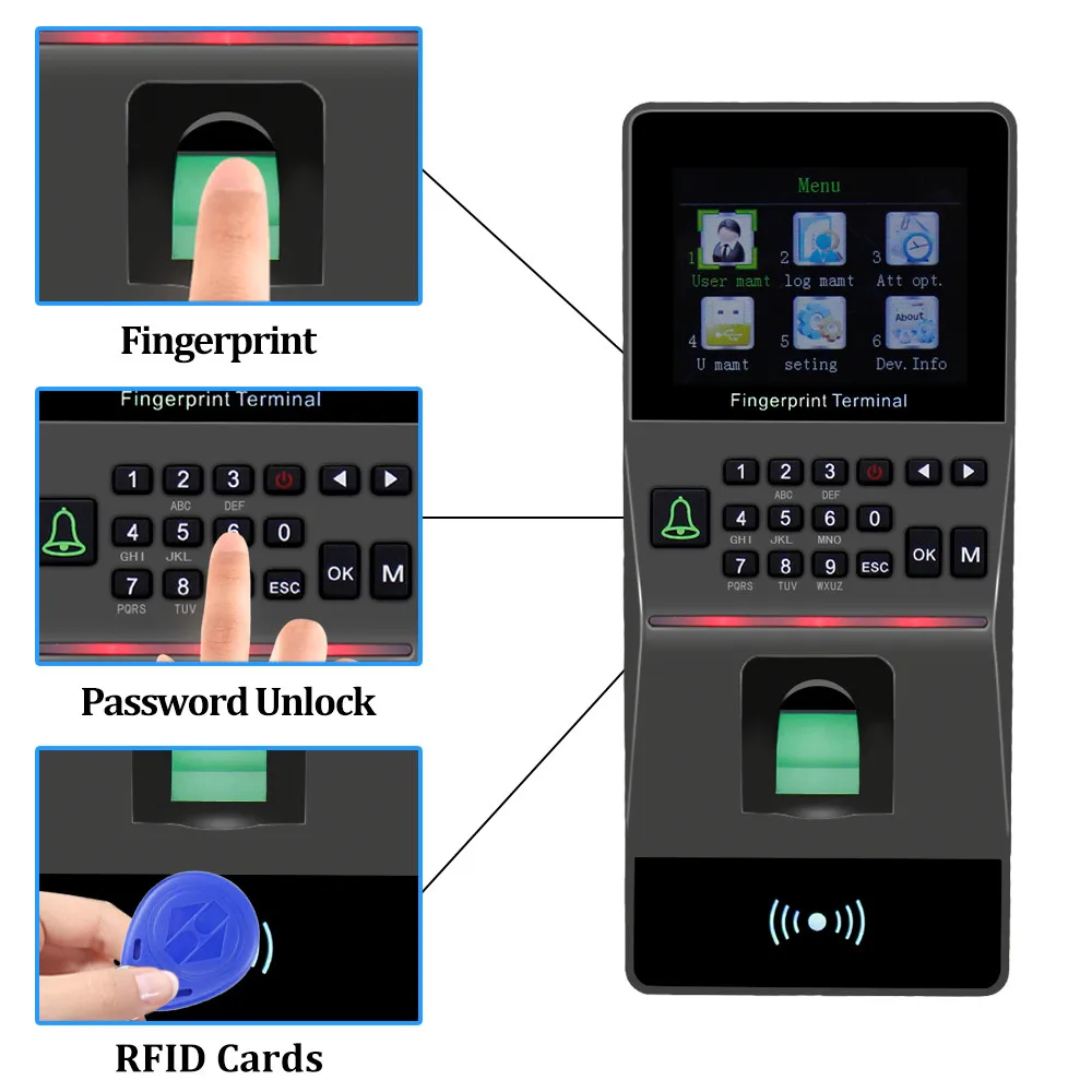 USB/TCP/IP/RS485 считыватель отпечатков пальцев биометрический дверной замок для diy