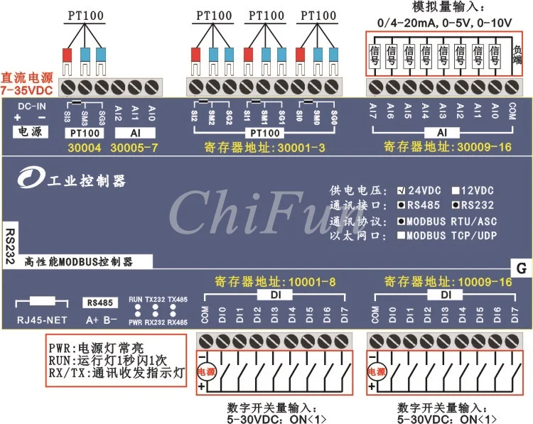 4PT100 температурный 11AI аналоговый вход 16 канальный цифровой Modbus Ethernet IO модуль + 16DI |