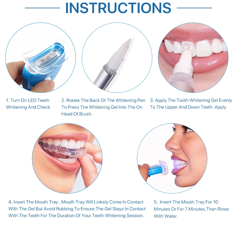 AuQuest новое Стоматологическое оборудование пероксид для отбеливания зубов