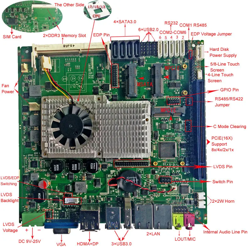 Intel I3 3110M материнская плата двухъядерный 2 4 GHz мини ПК 12v ITX Промышленная поддержка