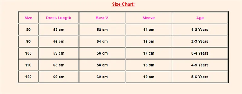 Children Baby Girls Dress Summer Short Sleeve Round Neck Lace Kids Princess Wedding Party Formal Gown Tulle Dresses 1-6Y | Детская