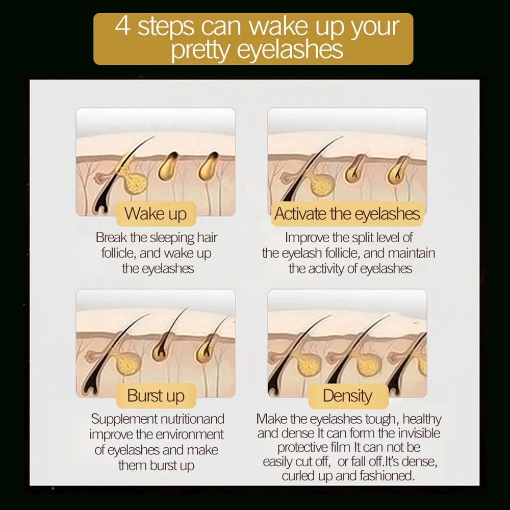 Мощный набор для подтяжки ресниц, ламинация ресниц, лечение роста ресниц, жидкая сыворотка для ресниц, удлиненный макияж