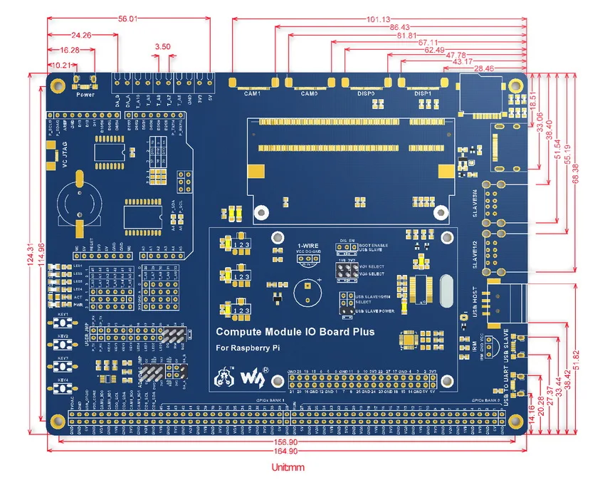 Waveshare компьютерный модуль IO Плата плюс композитная коммутационная плата для Raspberry Pi CM3/CM3L/CM3+/CM3+ L