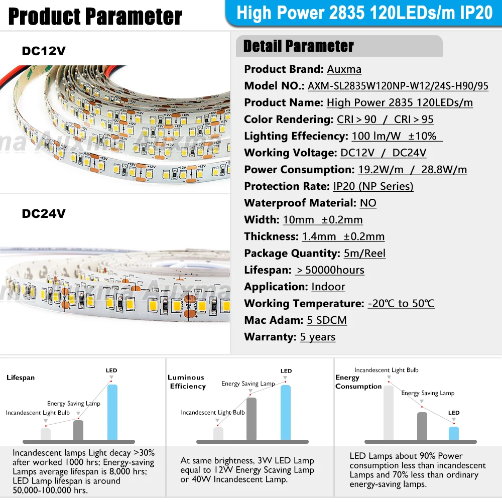 Высокая Мощность 2835 120 светодиодов/m Светодиодные ленты, CRI95 CRI90, IP20 DC12V/24 V, 28,8 Вт/м 19,2 Вт/м 600 светодиодов/Катушка, не водонепроницаемый для лобби