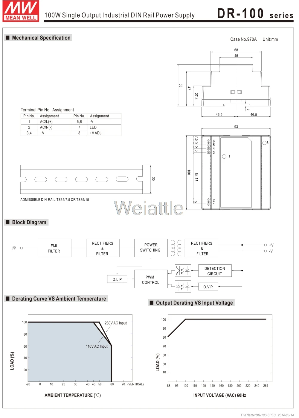 12V 15V 24V MEAN WELL original 4.2A 6.5A 7.5A 97.5W Single Output Industrial DIN Rail Power Supply DR-100-12 DR-100-15 DR-100-24 |