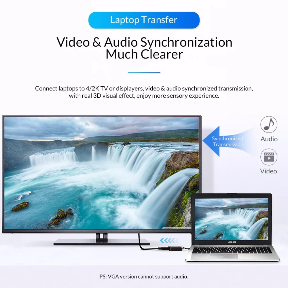 Конвертер ORICO Type C USB ToHDMI compatibleVGA DP Mini адаптер 5 см концентратор для MacBook/HUAWEI P10