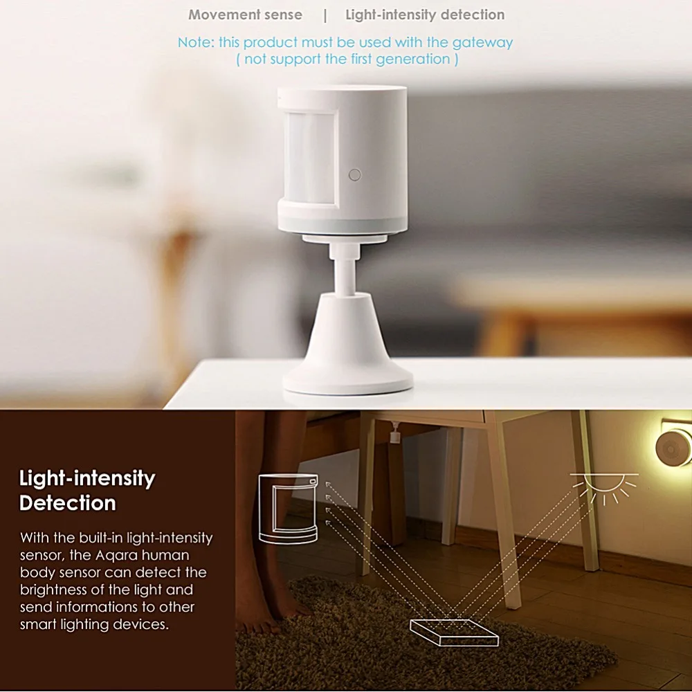 Xiao mi Aqara датчик человеческого тела ZigBee Беспроводной Соединительный