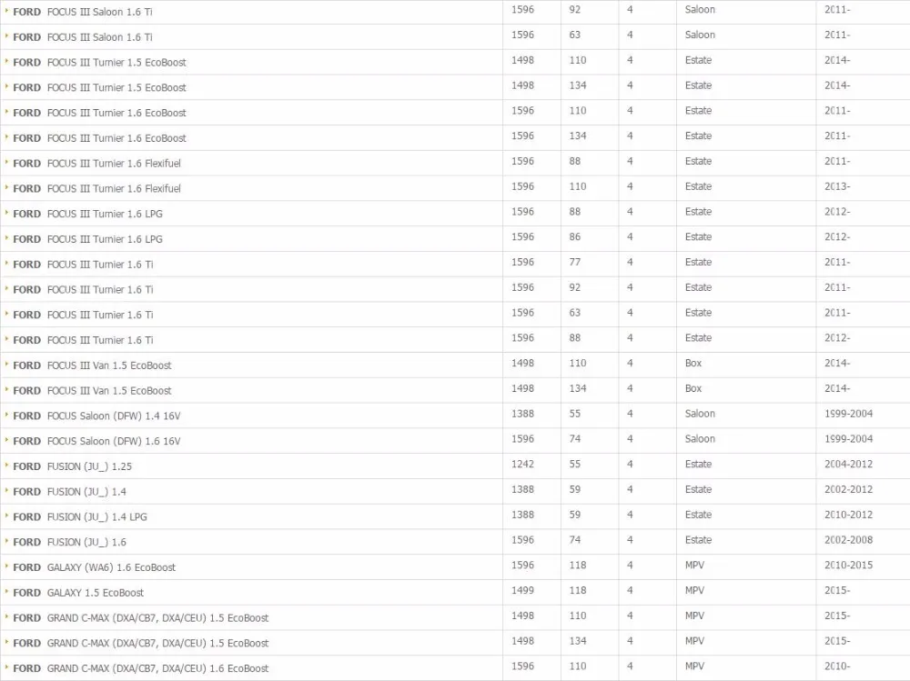 Масляный фильтр для FORD Австралии ECOSPORT(BK) 1,5, для MAZDA 2(DY) 1,25/1,4 для VOLVO C30/S40/S60/S80 II/V40/V50/V60/ v70 III