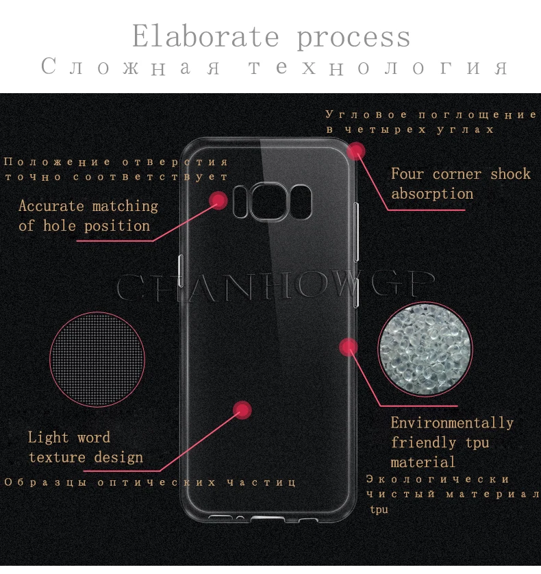 Luxury Transparent Silicone Soft TPU Phone Case For Samsung Galaxy Grand Neo Plus i9060 i9082 Cover Clear Ultra Thin Slim Coque |