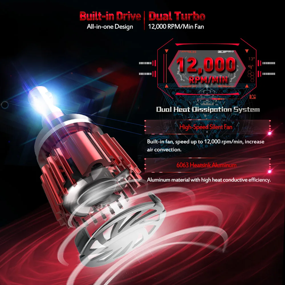 NOVSIGHT H4 H7 Автомобильный светодиодный головной светильник лампы H11 H1 H3 9005 9006 CSP