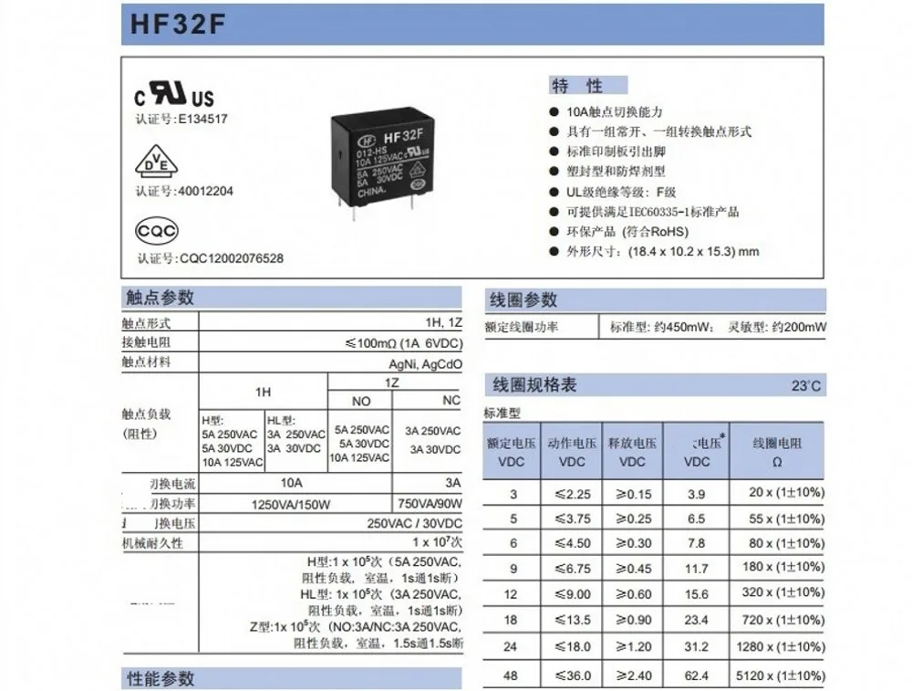 50 шт./лот Мощность реле HF32F JZC-32F-005-ZS3 JZC-32F-009-ZS3 JZC-32F-012-ZS3 JZC-32F-024-ZS3 5PIN 3A набор преобразования