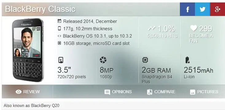 Blackberry Q20 классический 3,5 дюймов двухъядерный 16 Гб rom 2 Гб ram 4G LTE 8MP Bluetooth wifi разблокированный смартфон