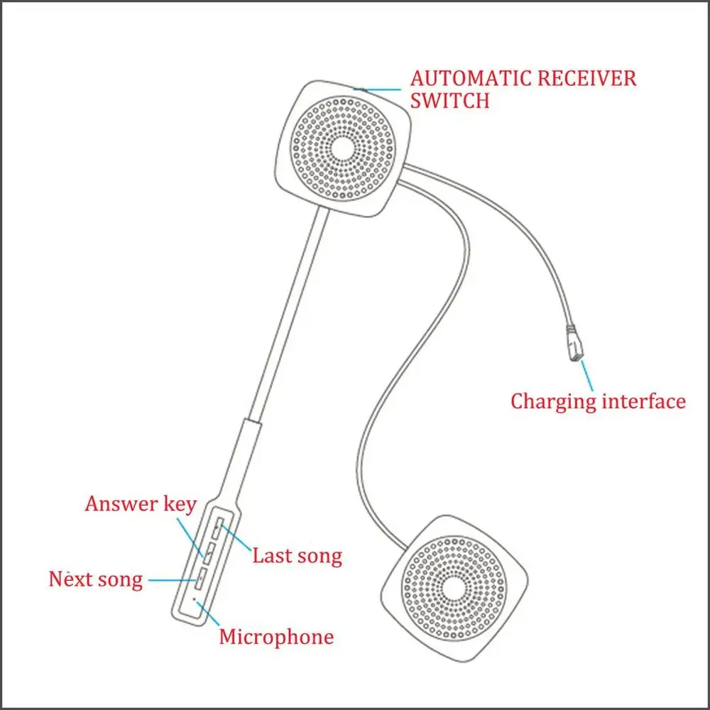 Мотоциклетная гарнитура MH03 для шлема мотоцикла музыки GPS автомобильный Стайлинг