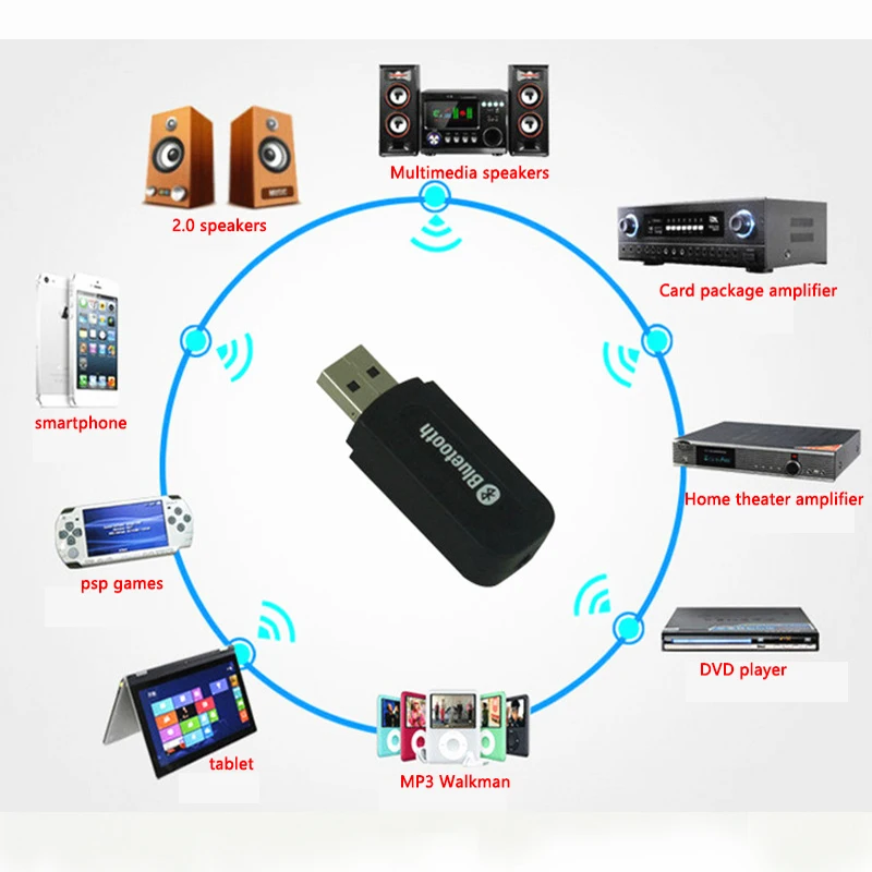 Универсальный USB беспроводной автомобильный Bluetooth аудио адаптер 3 5 мм AUX
