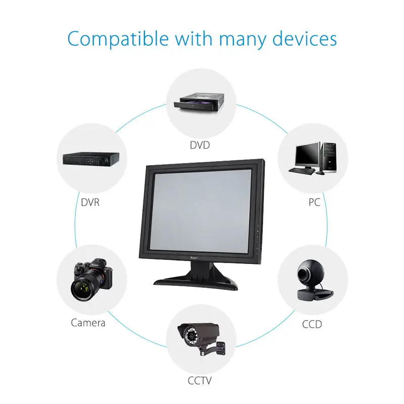 Eyoyo POS 15 &quotсенсорный экран сенсорный ЖК для розничного киоска Ресторан Бар|monitor