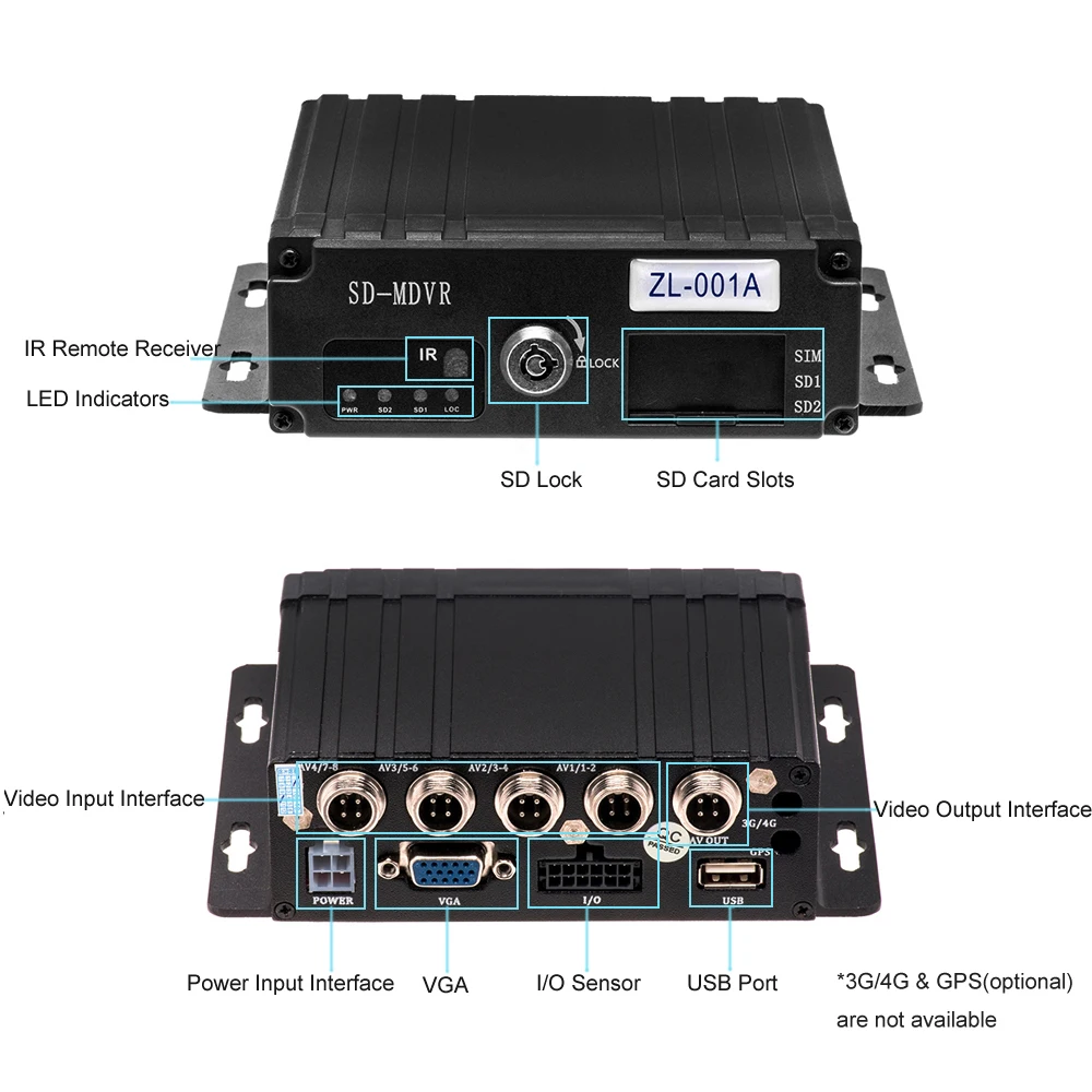 AMPrime 4-CH 1080P Full HD Автомобильная камера DVR 360 объемный вид с птичьим видом панорама камера заднего вида s система мониторинга g-сенсор