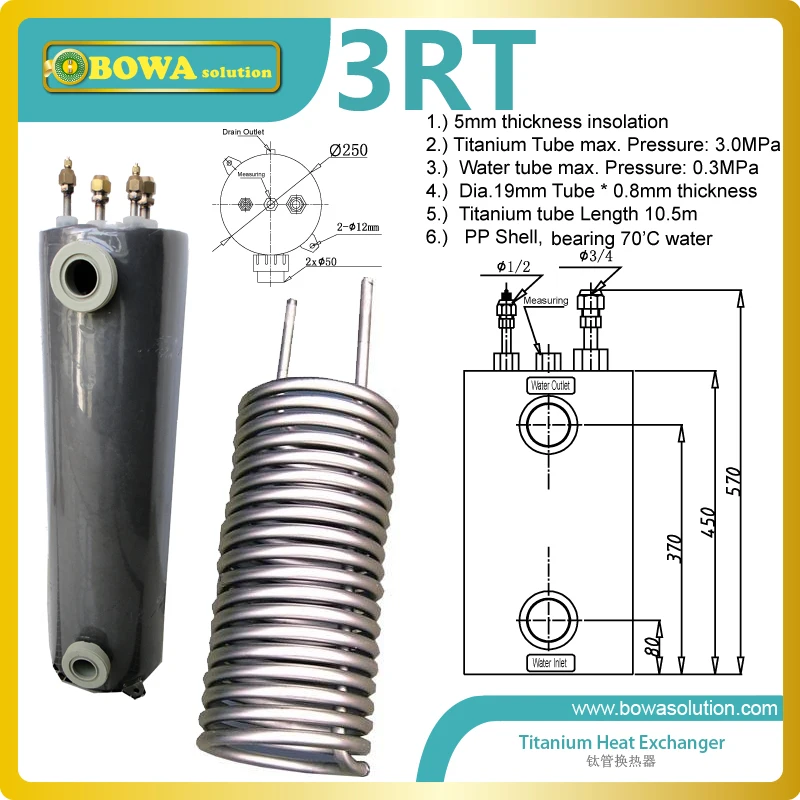 3RT hi-flow titanium heat exchanger is used for the most demanding installations where there is a high risk of corrosion