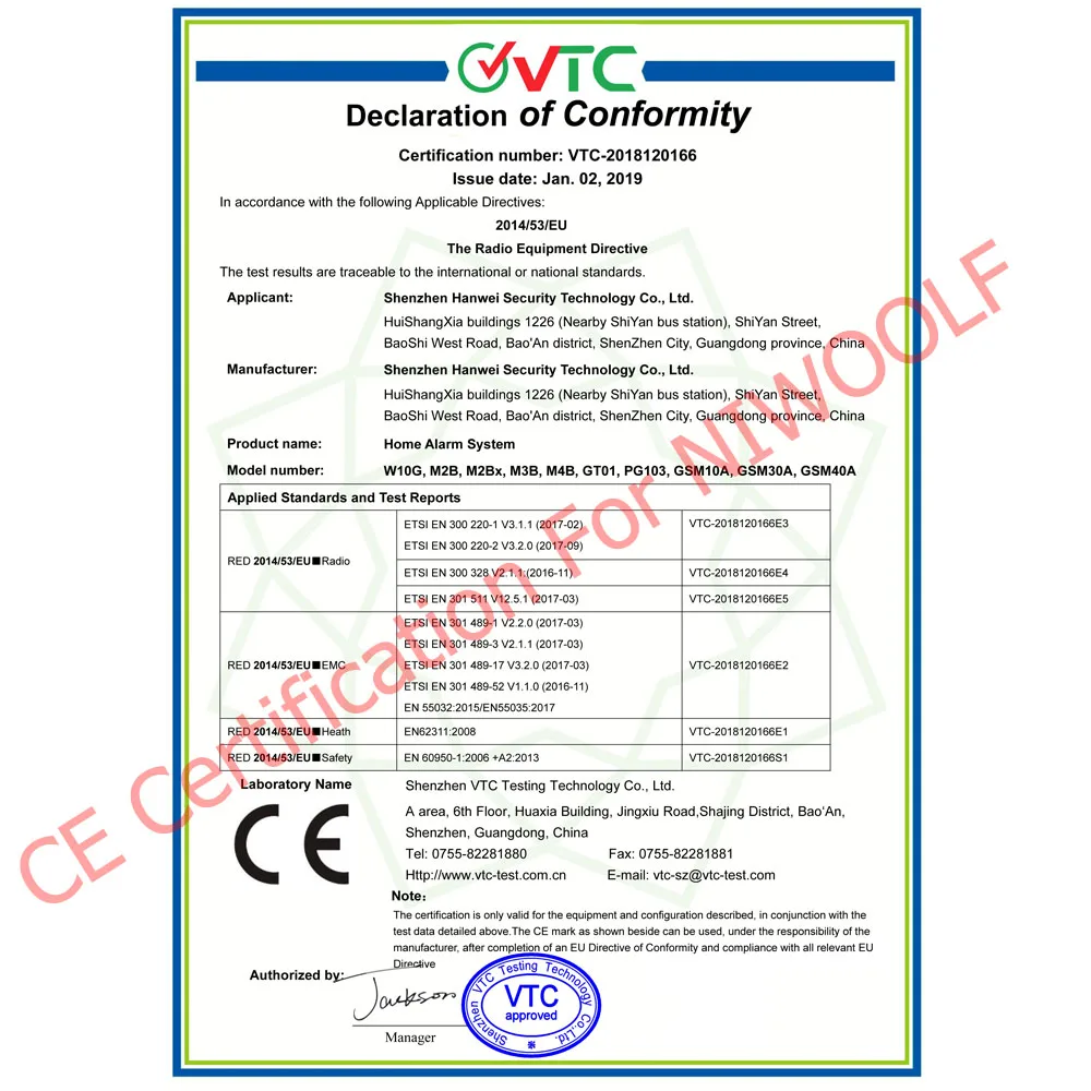Wifi PSTN GSM сигнализация совместима с 433 МГц беспроводной/проводной детектор датчик двери сигнализация Умный дом релейный выход телефон приложение