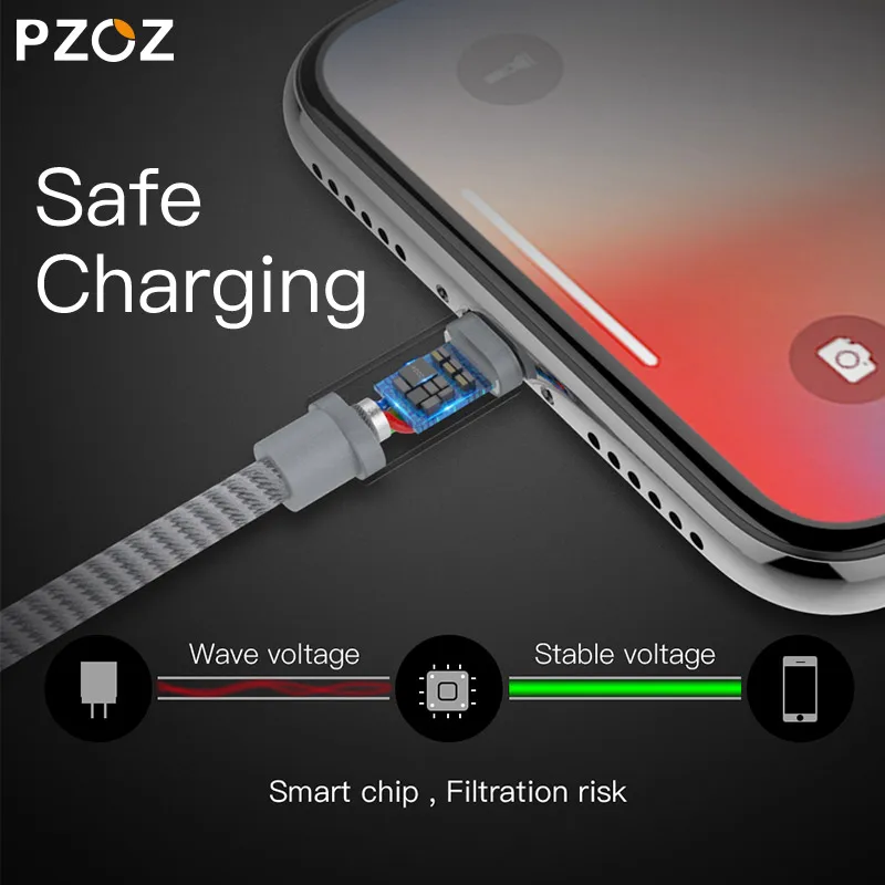 PZOZ для iPhone 11 12 13 Pro X Xr Xs Max XR 8 Plus 5 SE кабель iPad 2021 Зарядное устройство usb 2.4A Быстрая