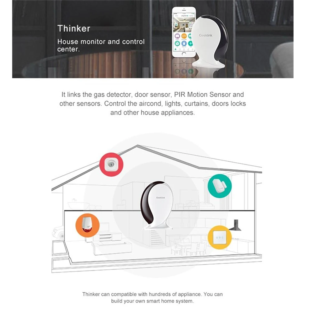 Интеллектуальный контроллер Geeklink Thinker Smart Domotica роутер + ИК РЧ Wi Fi|Смарт-гаджеты| |