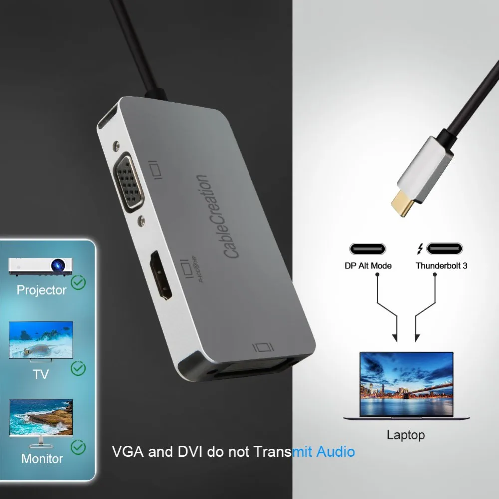 CableCreation USB C к HDMI-совместимый адаптер + DVI VGA Type (Thunderbolt 3) мультипорту UHD Hub |
