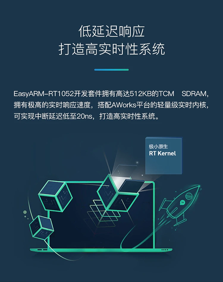 I. Макетная плата MX Серии Cross-Border Processor EasyARM-RT1052